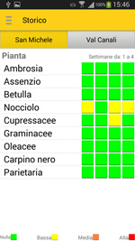 foto 1 - Il link verr aperto in una nuova finestra