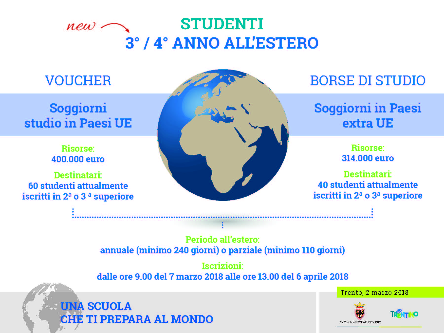 Esperienze all\'estero: nuove opportunità Esperienze all\'estero: nuove opportunità